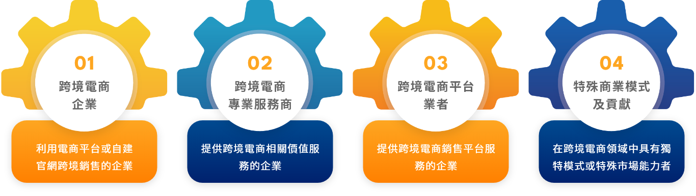 跨境電商企業(利用電商平台或自建官網跨境銷售的企業)、跨境電商專業服務商(提供跨境電商相關價值服務的企業)、跨境電商平台業者(提供跨境電商銷售平台服務的企業)、特殊商業模式及貢獻(在跨境電商領域中具有獨特模式或特殊市場能力者)